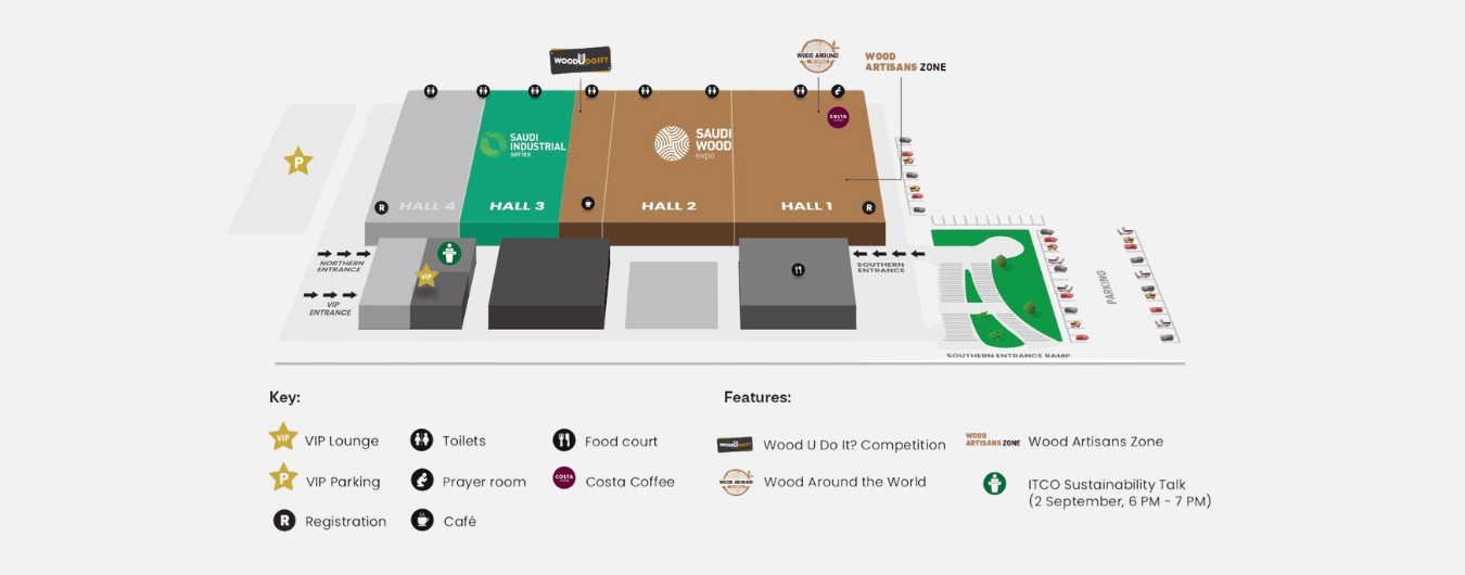 two column auto play